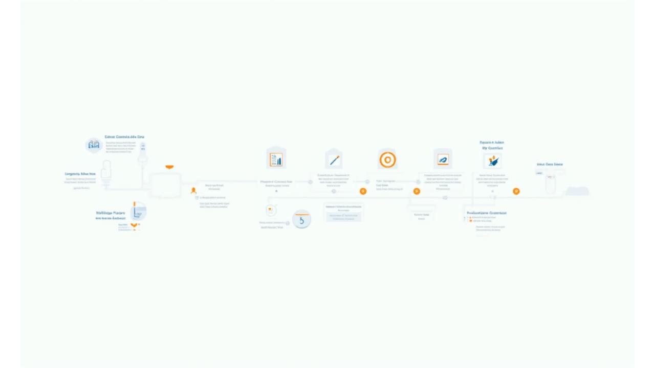 Diagrama de flujo o timeline que muestra los pasos, plazos y documentos necesarios para recurrir el IBI