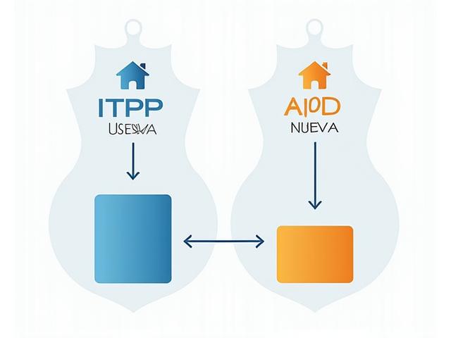 Diagrama explicativo de ITP y AJD con ejemplos de vivienda usada y nueva